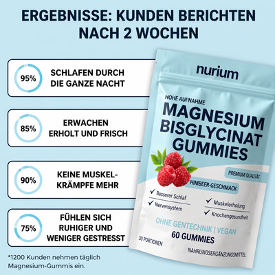 Nurium Magnesium Bisglycinat Gummies