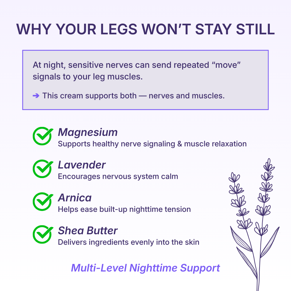 Magnesiumchlorid Lotion