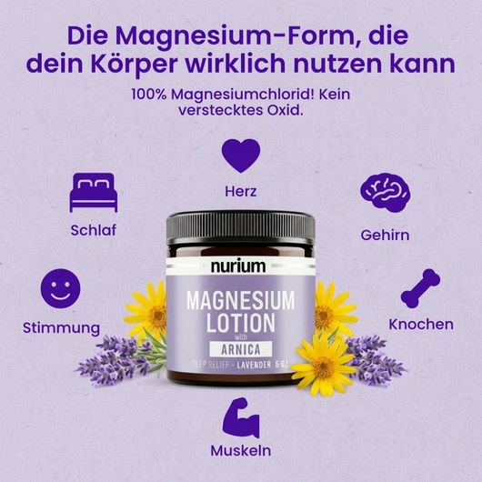 Nurium Magnesium Lotion