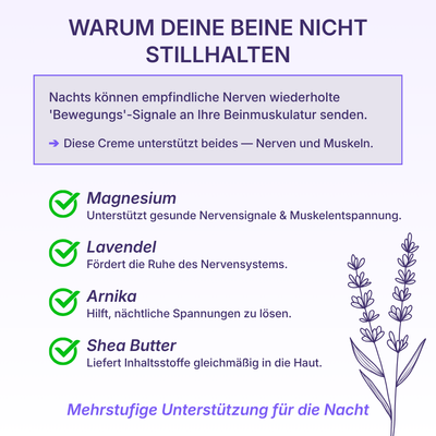 Nurium Magnesium Lotion