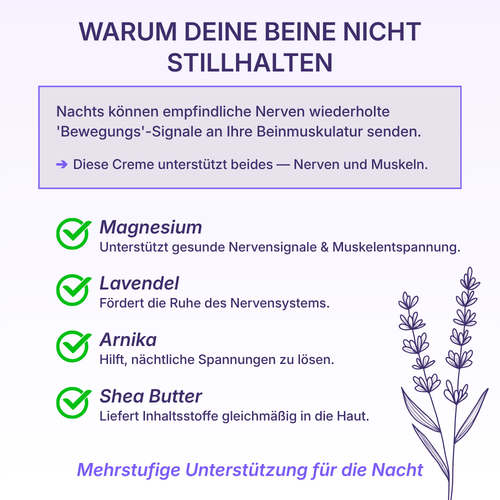 Nurium Magnesium Lotion