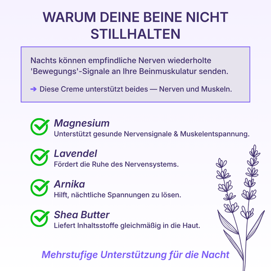 Nurium Magnesium Lotion