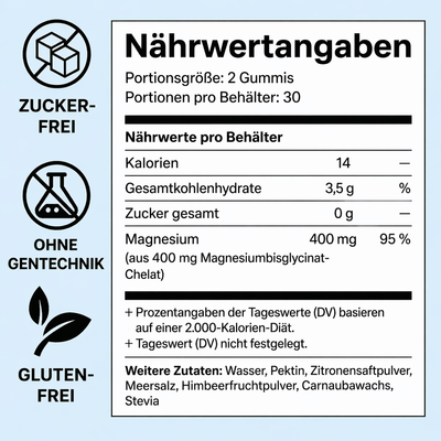 Nurium Magnesium Bisglycinat Gummies