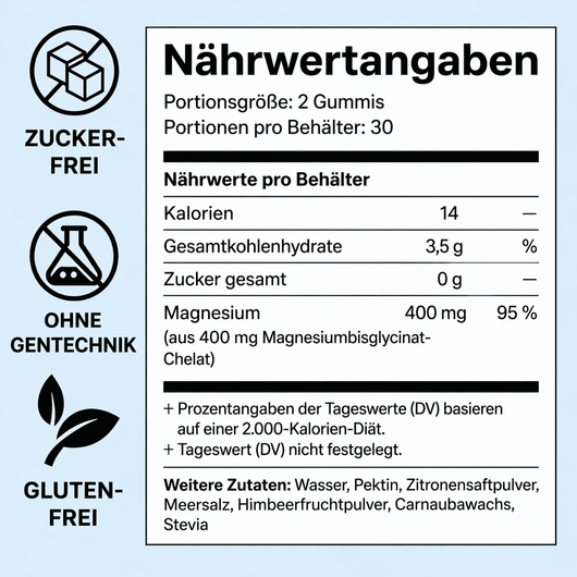 Nurium Magnesium Bisglycinat Gummies