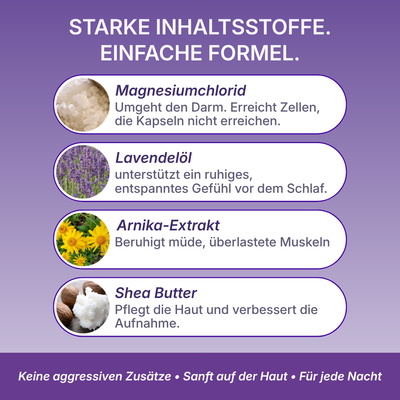 Nurium Magnesium Lotion